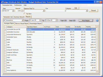 Averages tab