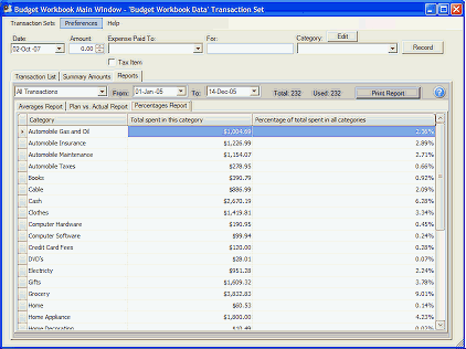 Percentages tab